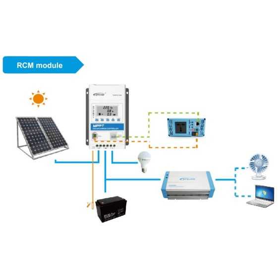 Regolatore di carica Triron Tracer 20A MPPT 12/24V EpSolar Regolatore di carica Triron Tracer 20A MPPT 12/24V EpSolar