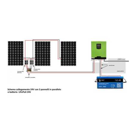 Kit a isola 1,0kW con accumulo al litio