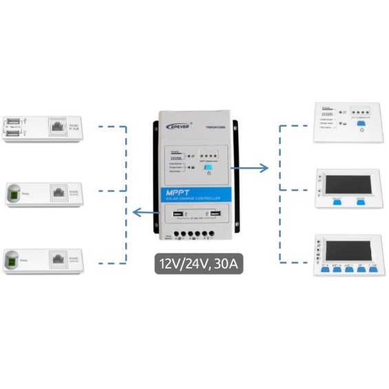Regolatore di carica Triron Tracer 30A MPPT 12/24V EpSolar Regolatore di carica Triron Tracer 30A MPPT 12/24V EpSolar