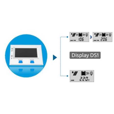 Regolatore di carica Triron Tracer 40A MPPT 12/24V EpSolar