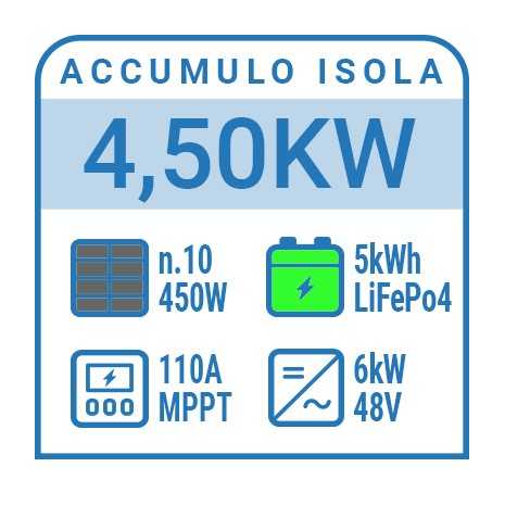 Kit fotovoltaico a isola 4,5kw