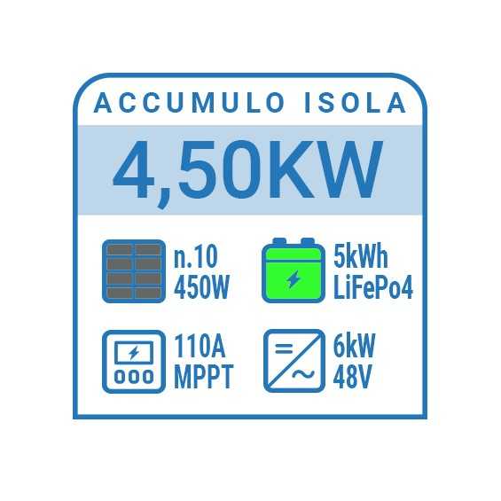 Kit fotovoltaico a isola 4,5kw
