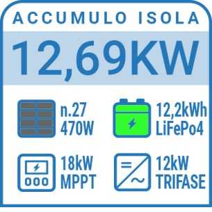 Impianto fotovoltaico off grid trifase 12kW