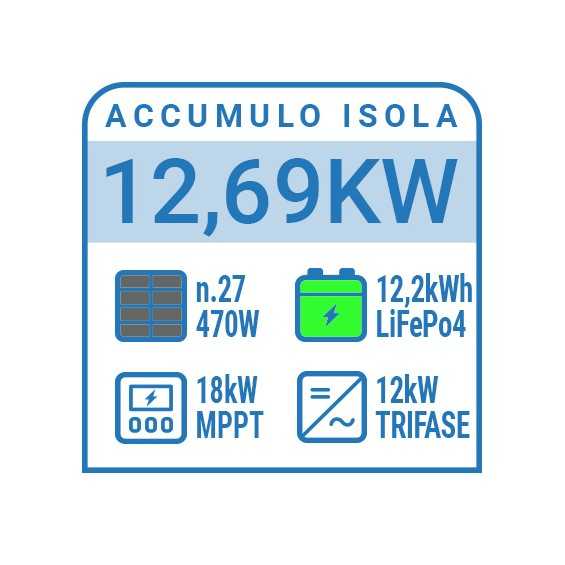 Impianto fotovoltaico off grid trifase 12kW