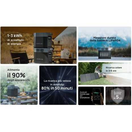 Power station Delta 2 ecoflow descrizione