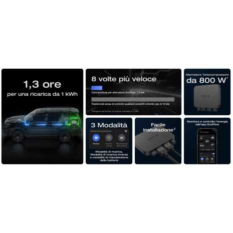Alternator charger 800W Booster Ecoflow caratteristiche