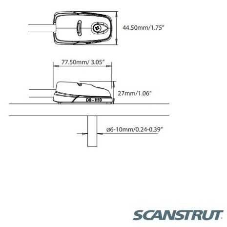 Passacavo da tetto singolo Scanstrut