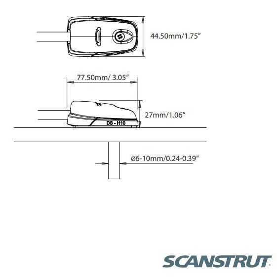 Passacavo da tetto singolo Scanstrut