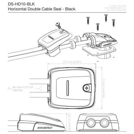 Passacavo da tetto doppio Scanstrut