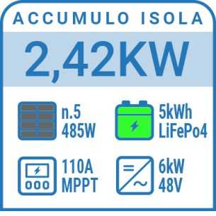 Kit fotovoltaico a isola 2,42 kW con inverter 6kW e...