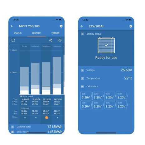 App Victron SmartSolar