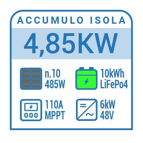 Impianto fotovoltaico a isola 4,85kW