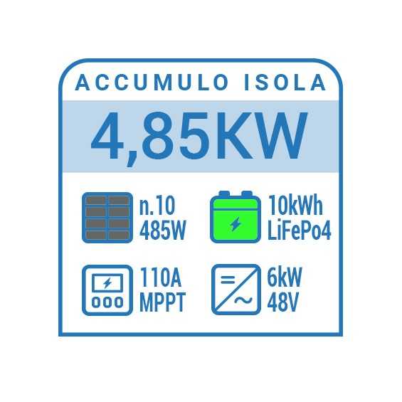 Impianto fotovoltaico a isola 4,85kW