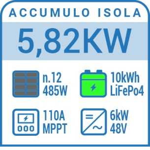 Kit fotovoltaico a isola 6kW con inverter 6kW e accumulo...