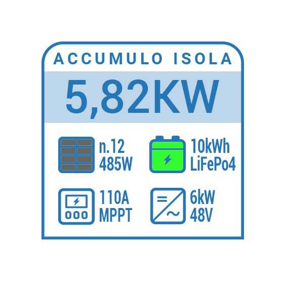 Kit fotovoltaico a isola 6kW con inverter 6kW e accumulo batterie 10kWh Litio LiFePo4