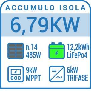 Impianto fotovoltaico off grid trifase 6kW