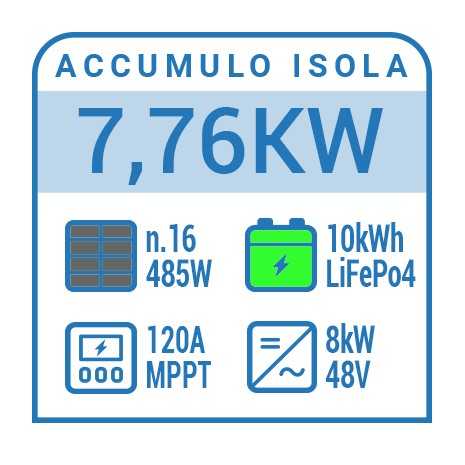 Impianto fotovoltaico a isola 7kW off grid
