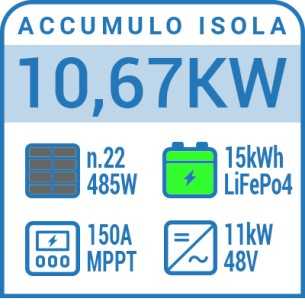 Impianto fotovoltaico a isola 7kW off grid