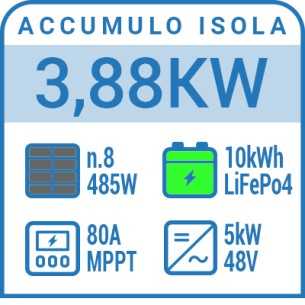 Impianto fotovoltaico a isola 3kW