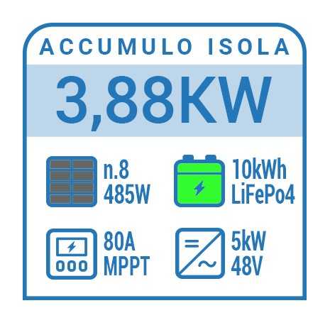Impianto fotovoltaico a isola 3kW