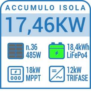 Impianto fotovoltaico off grid trifase 18kW