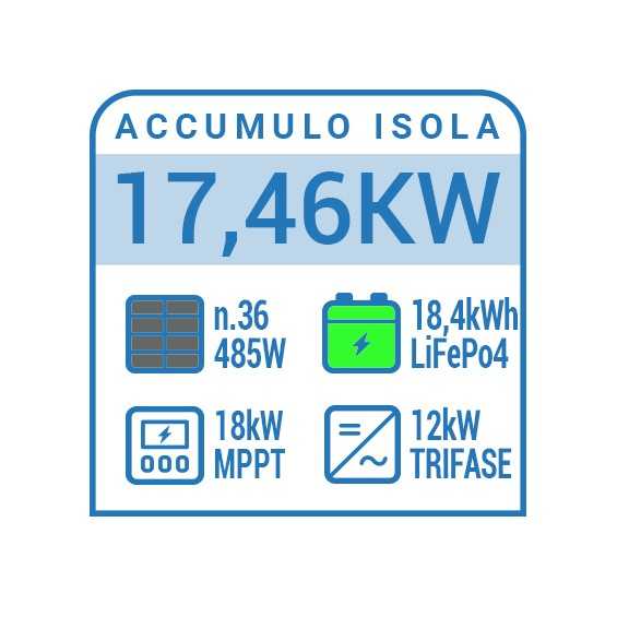 Impianto fotovoltaico off grid trifase 18kW