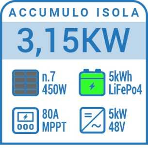 Impianto fotovoltaico a isola 3kW
