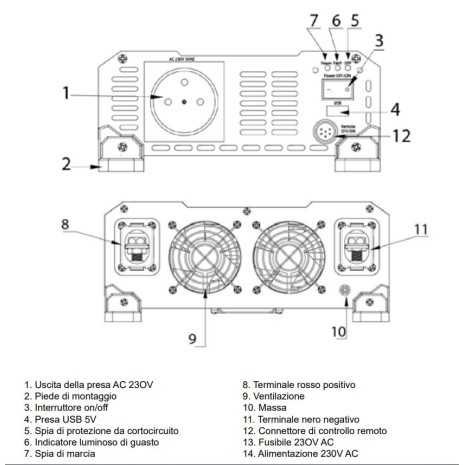 2000W/12V Inverter Onda Pura Antarion