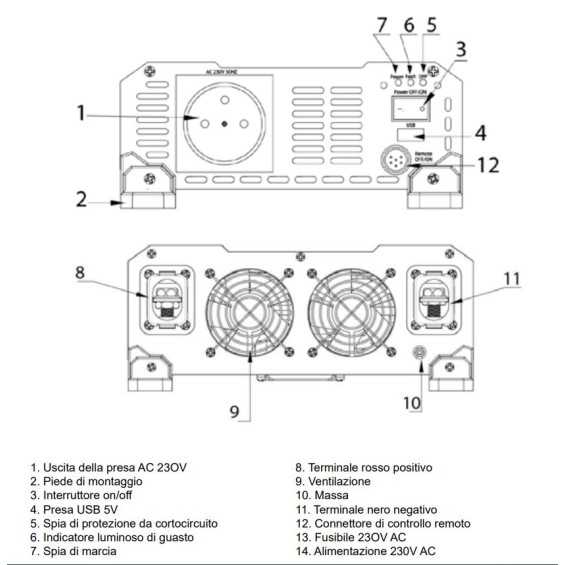 2000W/12V Inverter Onda Pura Antarion