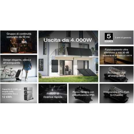 Kit integrato a isola con accumulo Litio -...