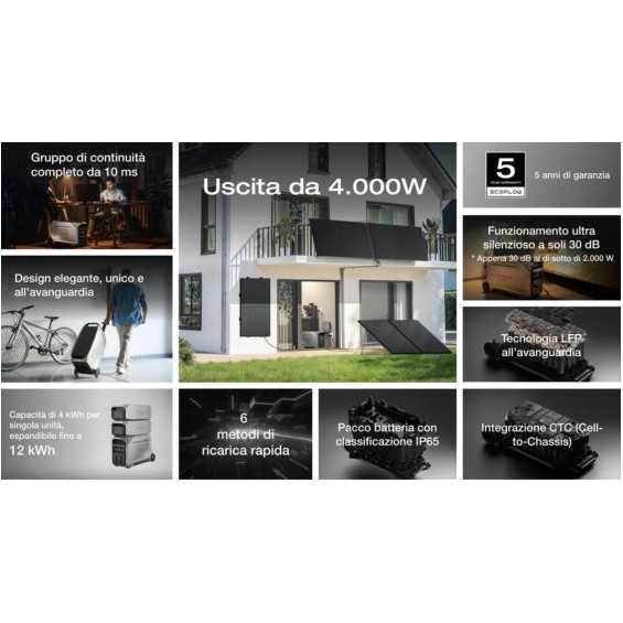 Kit integrato a isola con accumulo Litio - Delta Pro 3