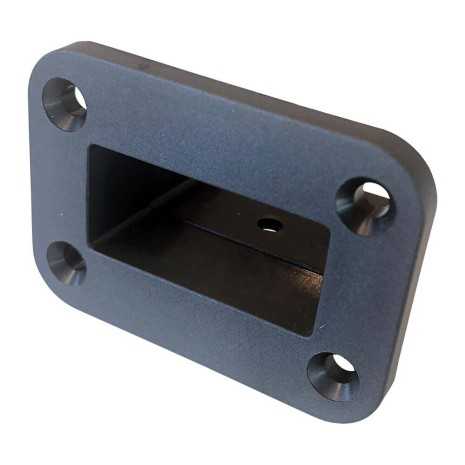 Telaio di montaggio connettori tipo Anderson