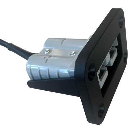 Telaio di montaggio connettori tipo Anderson