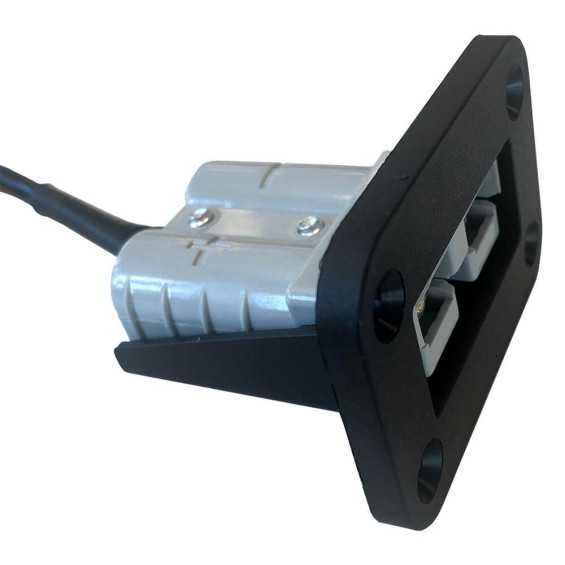 Telaio di montaggio connettori tipo Anderson