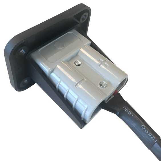 Telaio di montaggio connettori tipo Anderson