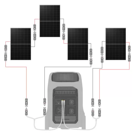 Kit fotovoltaico a isola con accumulo Litio - Delta Pro 3