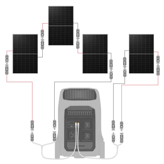Kit fotovoltaico a isola con accumulo Litio - Delta Pro 3
