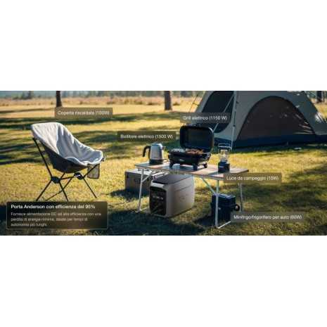 Delta 3 Max Ecoflow campeggio