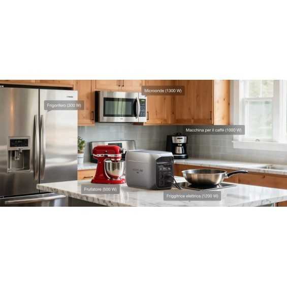 Delta 3 Max Ecoflow cucina