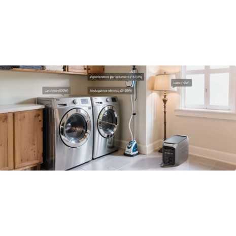 Delta 3 Max Ecoflow lavanderia