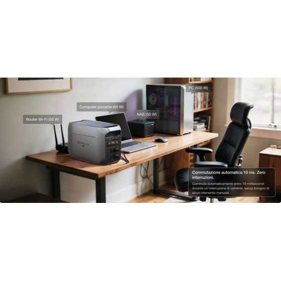 Delta 3 Max Ecoflow ufficio