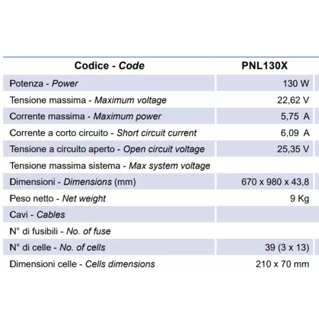 130W Pannello Fotovoltaico Monocristallino 12V...