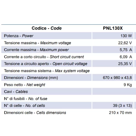 130W Pannello Fotovoltaico Monocristallino 12V con supporto integrato e 5m di cavo bipolare guainato