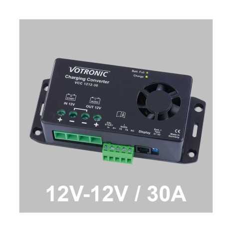 Kit camperizzazione Power| Pannello...