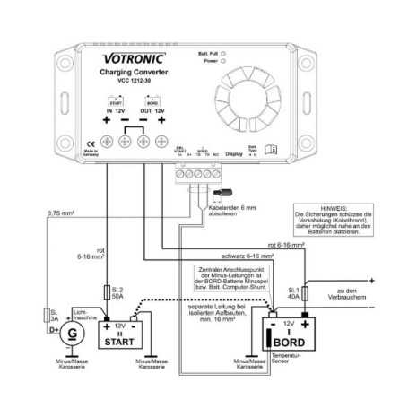 Kit camperizzazione Power| Pannello...