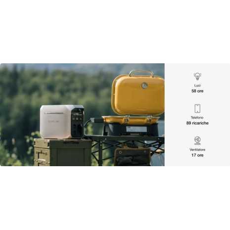 Kit Camperizzazione 435W con Power Station...