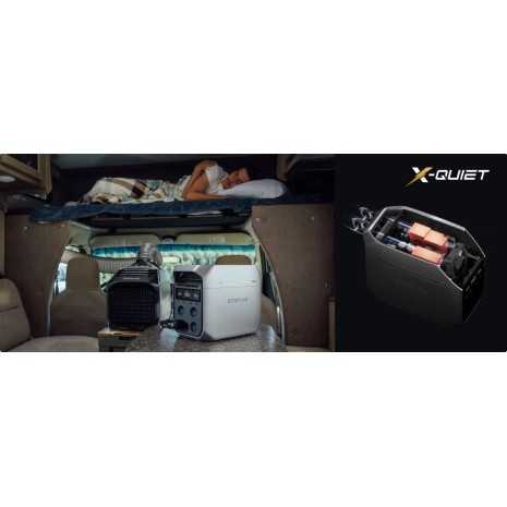 Kit Camperizzazione 435W con Power Station...