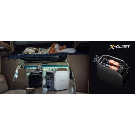 Kit Camperizzazione 435W con Power Station Delta 3 Ecoflow