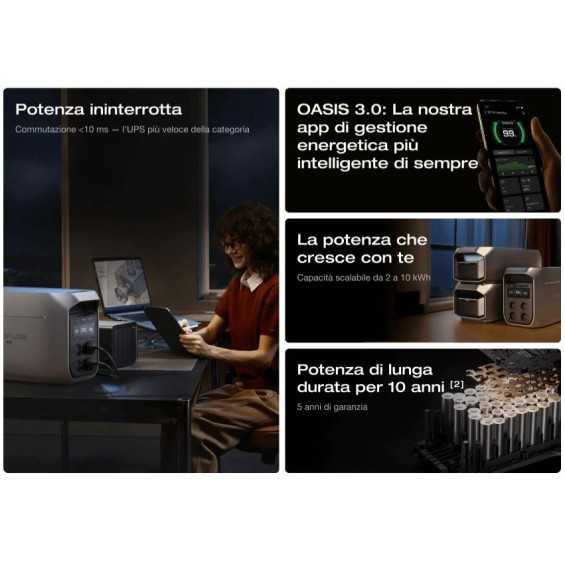 Kit Camperizzazione 485W con Power Station Delta 3 Max Ecoflow