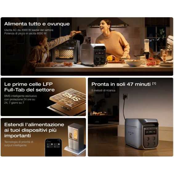 Kit Camperizzazione 485W con Power Station Delta 3 Max Ecoflow